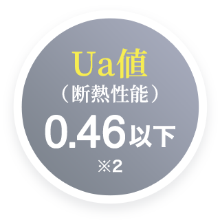 Ua値0.46以下