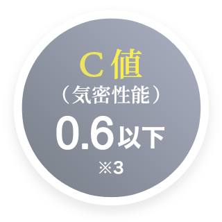 C値0.6以下